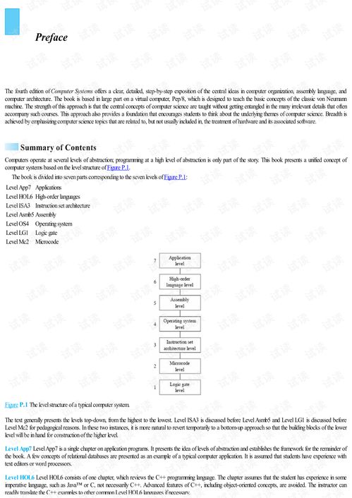 《計算機系統核心概念及軟硬件實現（第四版）》英文版 從理論到實踐的資源指南