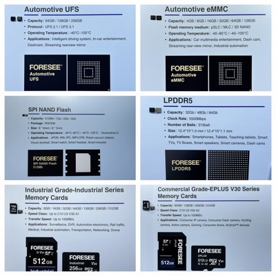 江波龍旗下元信電子驚艷首秀臺(tái)北電腦展，引領(lǐng)高容量SSD時(shí)代新浪潮